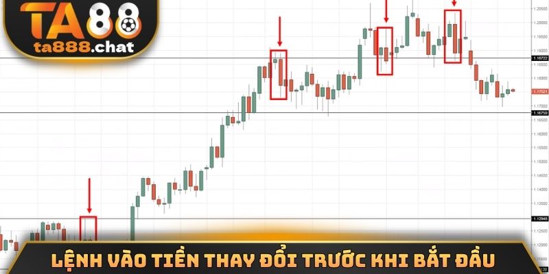 Lệnh vào tiền thay đổi trước khi bắt đầu